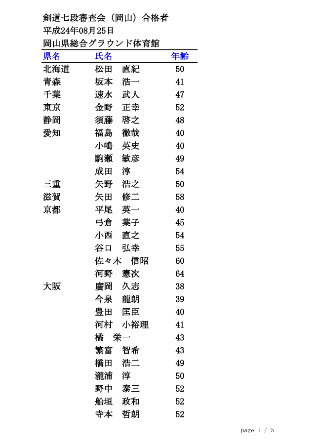 割引アイテム [本/雑誌]/正文 市制町村制並選挙法規附陪審法昭和二