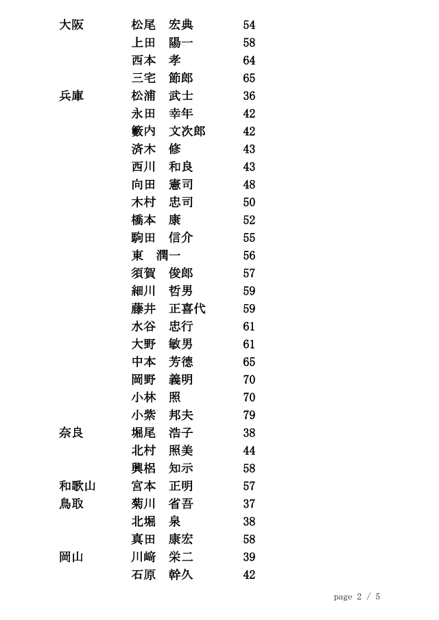 割引アイテム [本/雑誌]/正文 市制町村制並選挙法規附陪審法昭和二