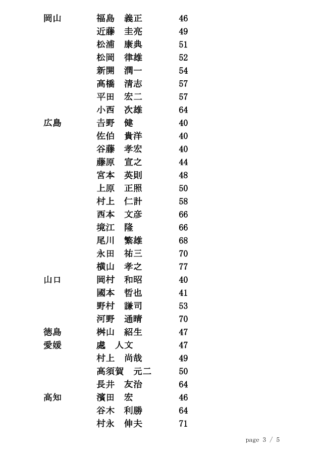 割引アイテム [本/雑誌]/正文 市制町村制並選挙法規附陪審法昭和二