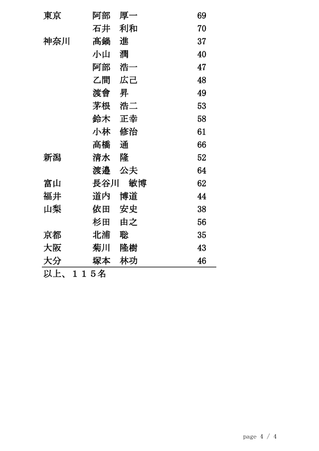 20130817_剣道七段審査会（山形）合格者 4/4