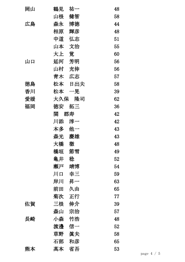 20141115_剣道七段審査会（愛知）合格者 4/5