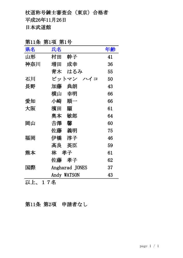 20141126_杖道称号錬士審査会（東京）合格者 1/1